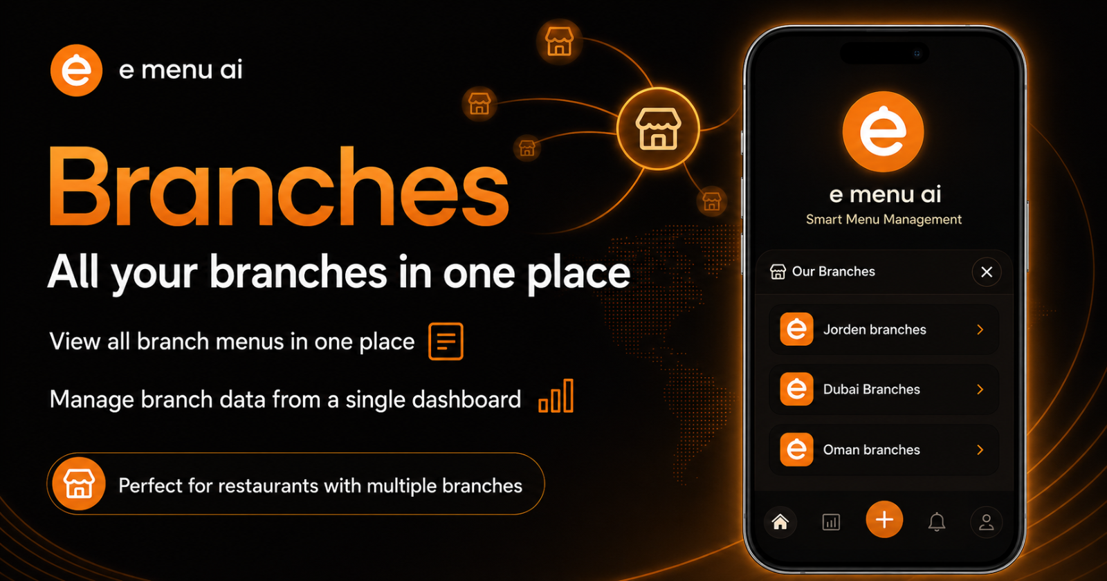 Manage Every Restaurant Branch from One Smart Place