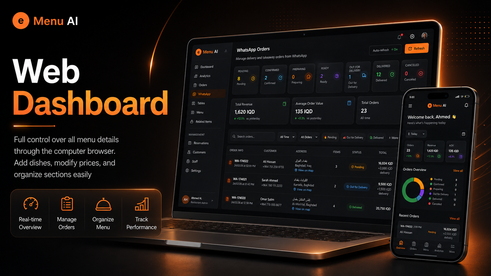 A Smarter Way to Control Your Restaurant with eMenu AI Dashboard