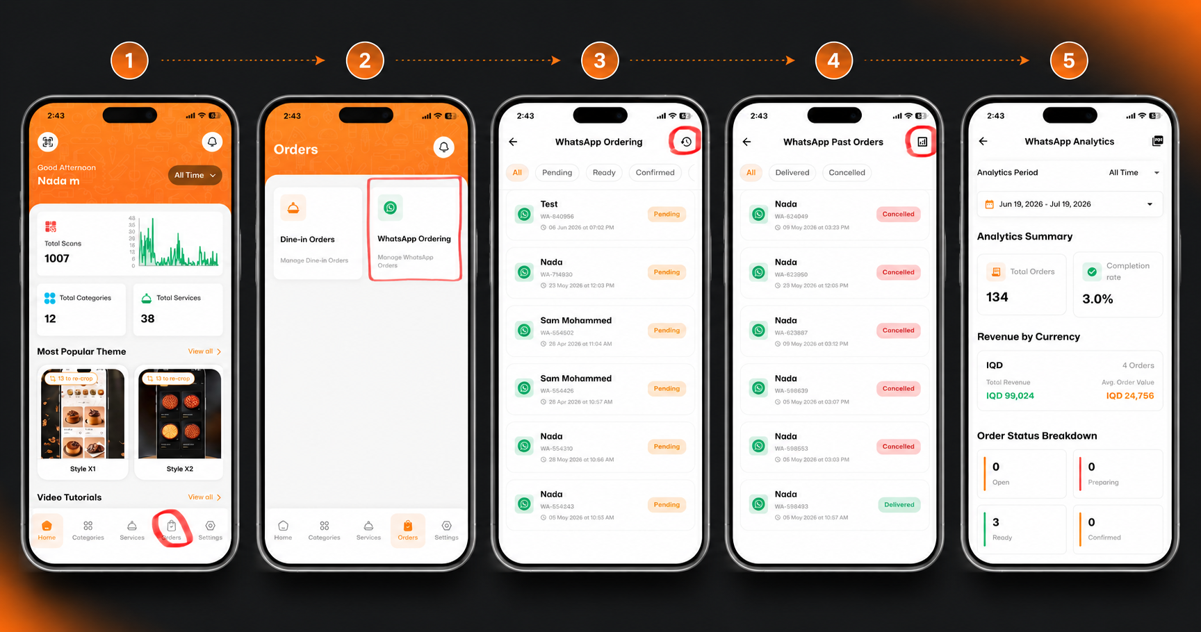 How to View Your WhatsApp Order Analytics on eMenu AI: A Step-by-Step Guide
